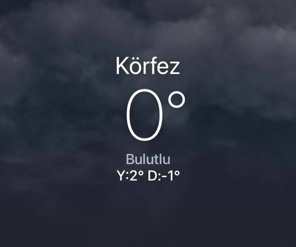 Körfez’de Hava Sıfırın Altına Düştü: Yüksek Kesimlerde Kar Başladı