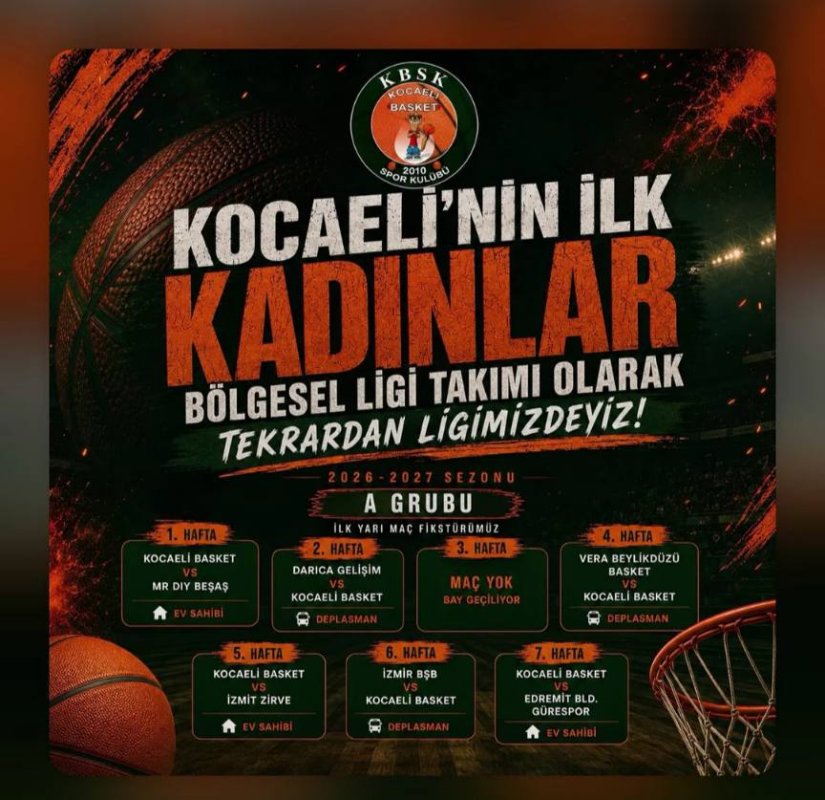 KOCAELİ’NİN GURURU KOCAELİ BASKET YENİ SEZONDA YENİDEN KADINLAR BÖLGESEL LİGİ’NDE