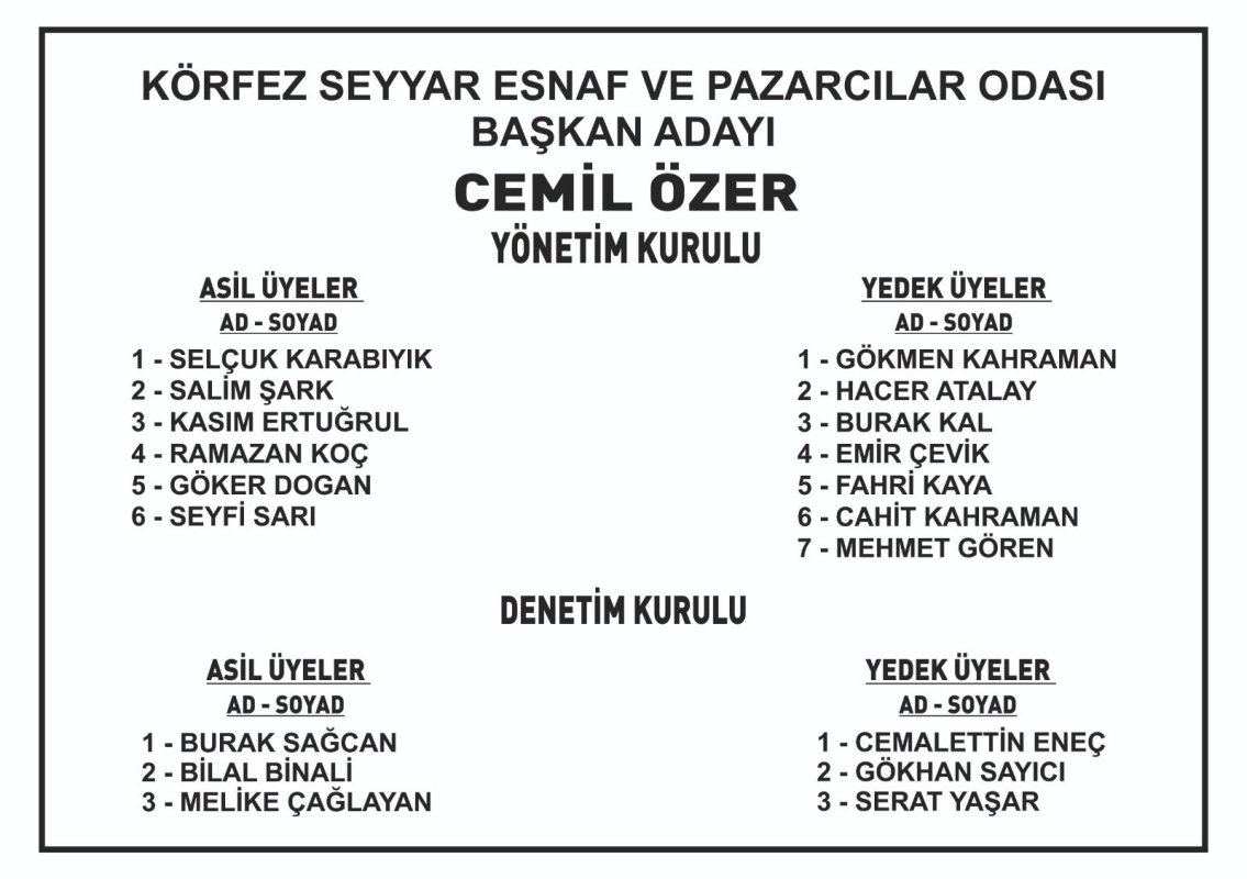 Körfez Pazarcılar Odası’nda Başkan Değişti!